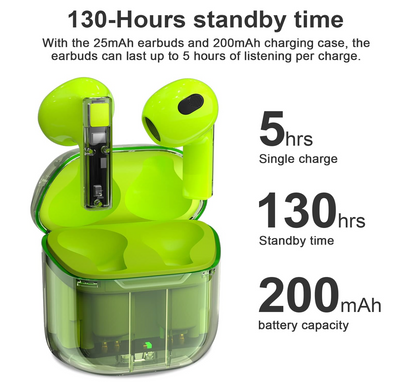 Tune 225 Tws Original Wireless Earbuds Pure Bass Zero Cables