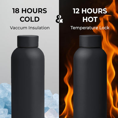 Stainless Steel Sports Black Water Bottle