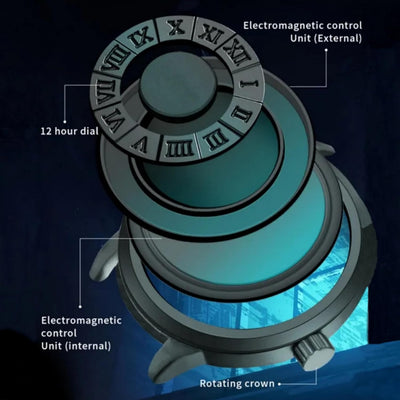 Emerald Original Watch