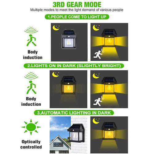 Outdoor Solar Led Lamp