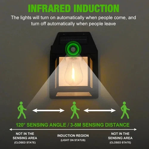 Outdoor Solar Led Lamp